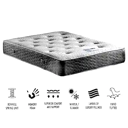 Belgravia Cool Tech Orthopaedic Divan Bed Set - Base + Mattress + Headboard - Choice Of Fabrics & Size - The Furniture Mega Store 
