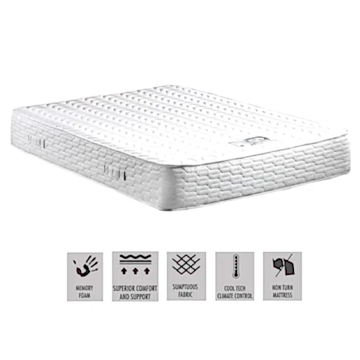 Soft Flex Memory Divan Bed Set - Base + Headboard + Mattress - Choice Of Fabric & Sizes - The Furniture Mega Store